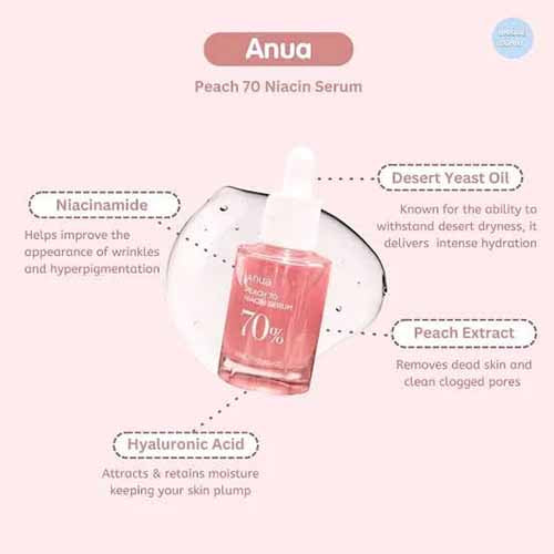 Anua Peach 70 Niacin Serum - 30ml